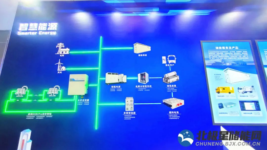 鋰電池不是唯一出路，新型儲能裝備正加速“內(nèi)卷”